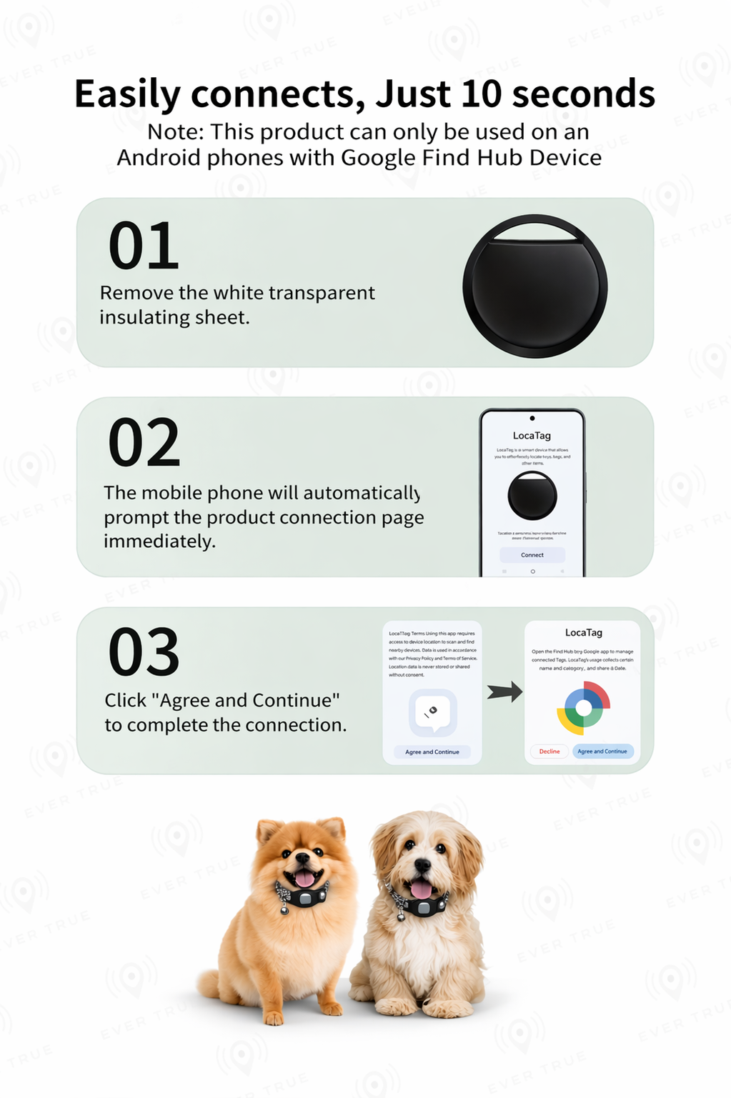 Android Smart Dog Tracking Collar