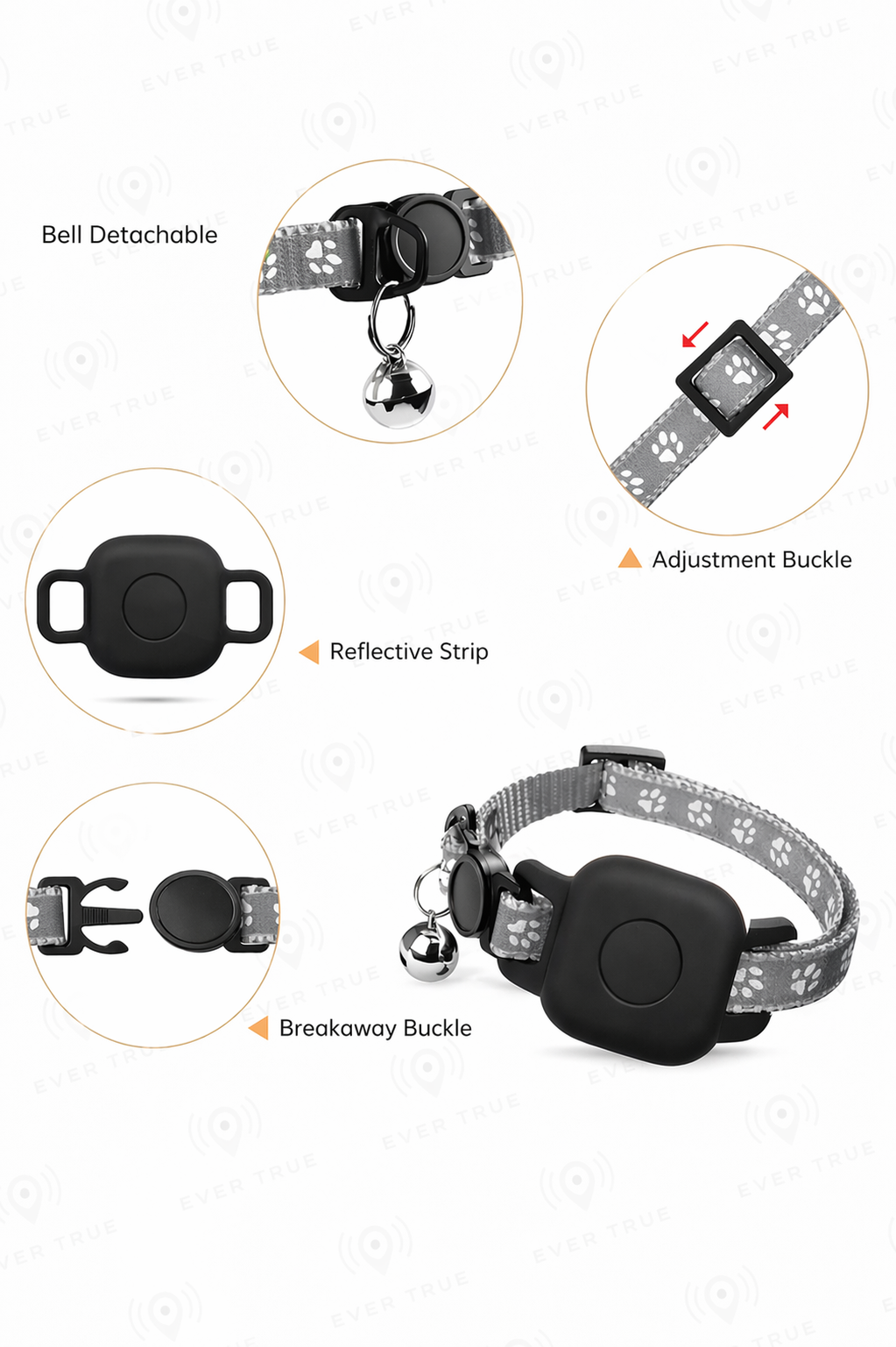 Android Smart Dog Tracking Collar