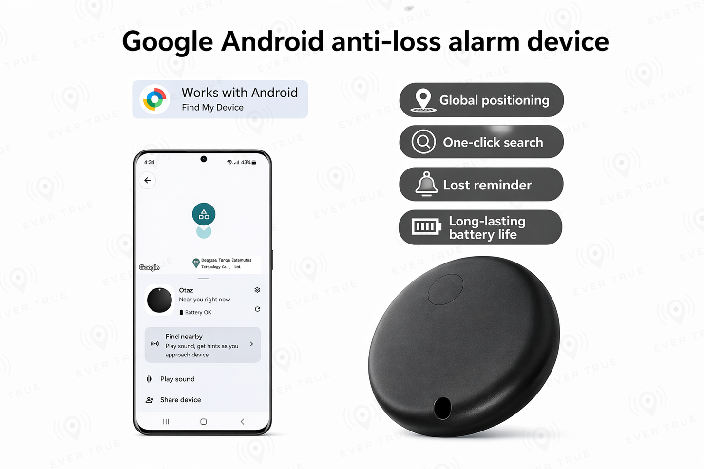 Never Lose Your Cat – Android Smart Tracking Collar