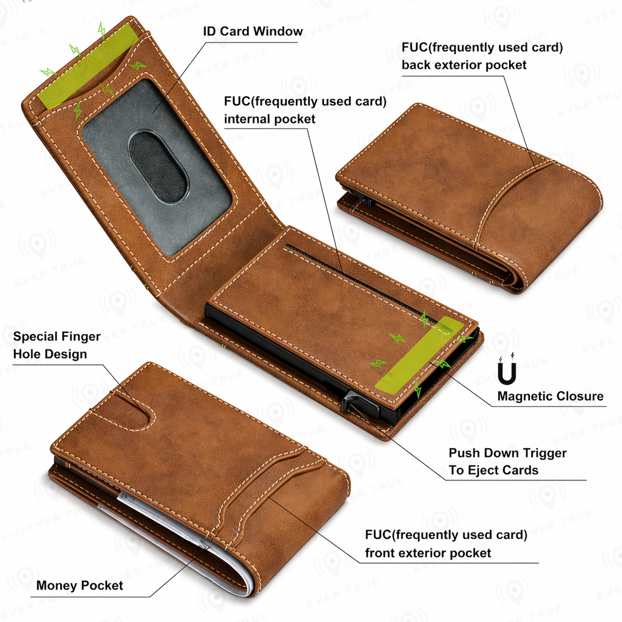 Premium Slim Wallet with Card Ejector