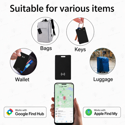 Never Lose Your Wallet Again Tracking Card [IOS & ANDRIOD]